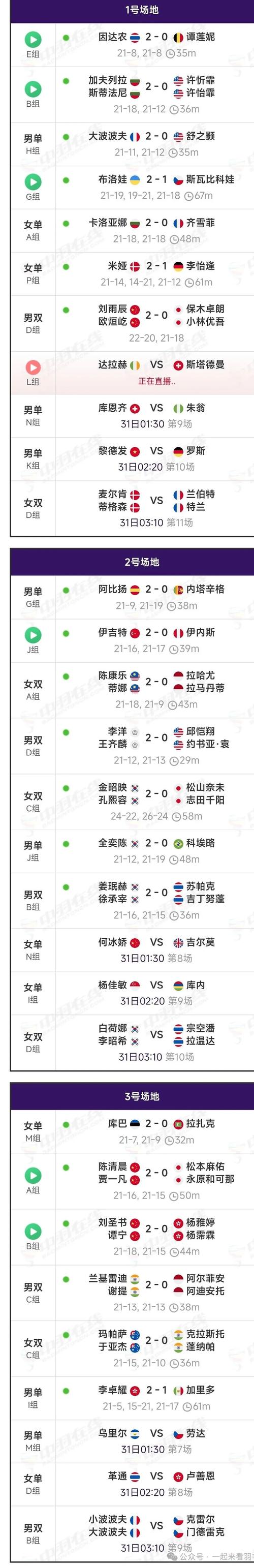 标题：10场半决赛，国羽占7场，对战表出炉，女双、混双能否会师决赛？